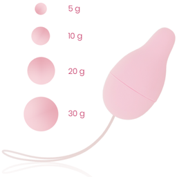 Obsenza - Système de Poids Kegel pour Renforcement du Plancher Pelvien OHMAMA - Image 1